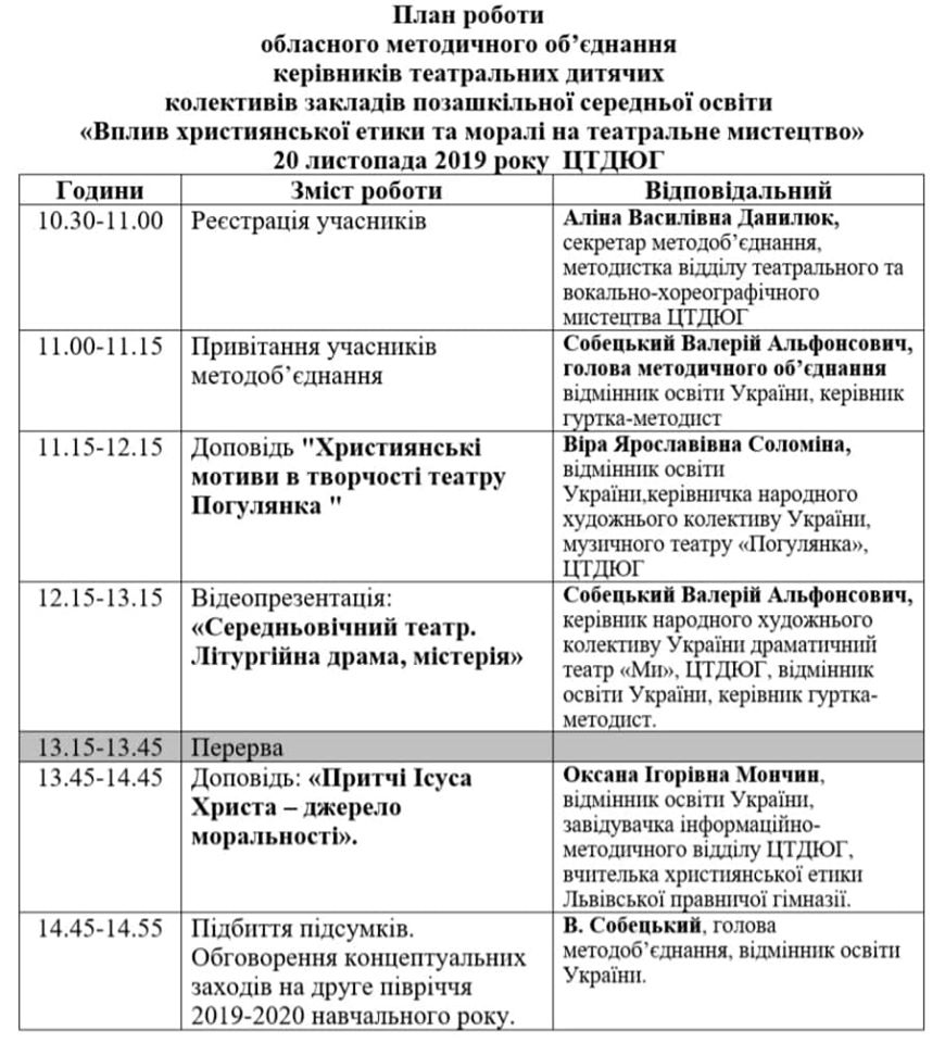 Обласне методичне об`єднання керівників театральних колективів